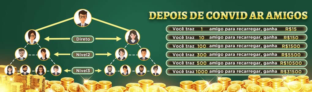 Como apostar no bet365 pelo celular